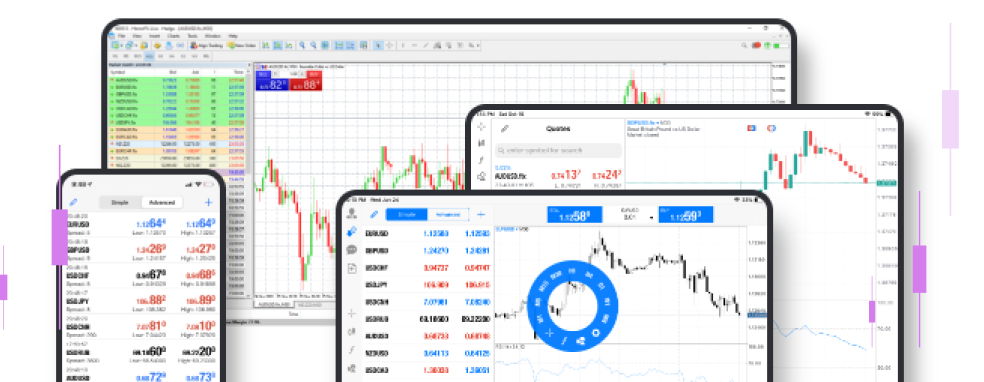 MetaTrader5 trading platform