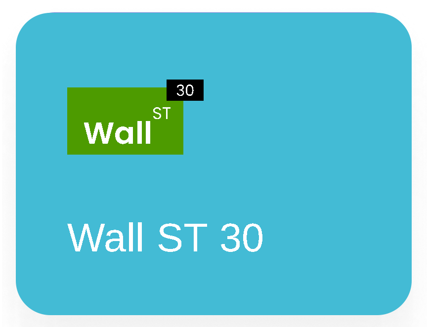 Indices