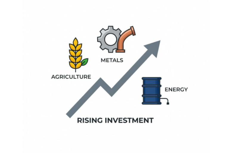 good commodities to invest
