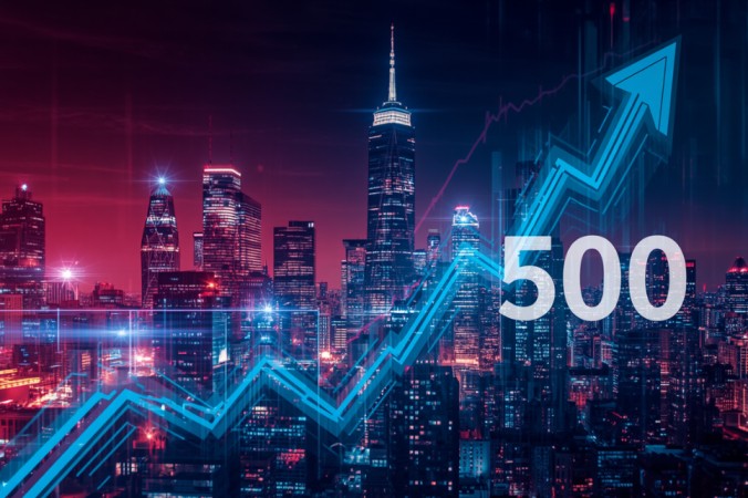 most traded index in the world